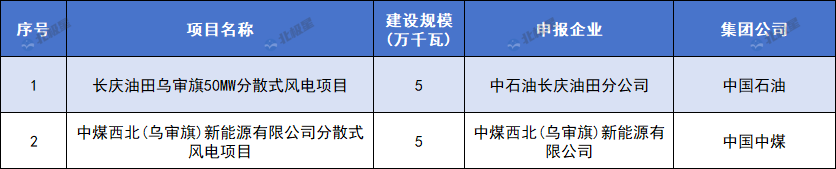 企业微信截图_17878790609341.png
