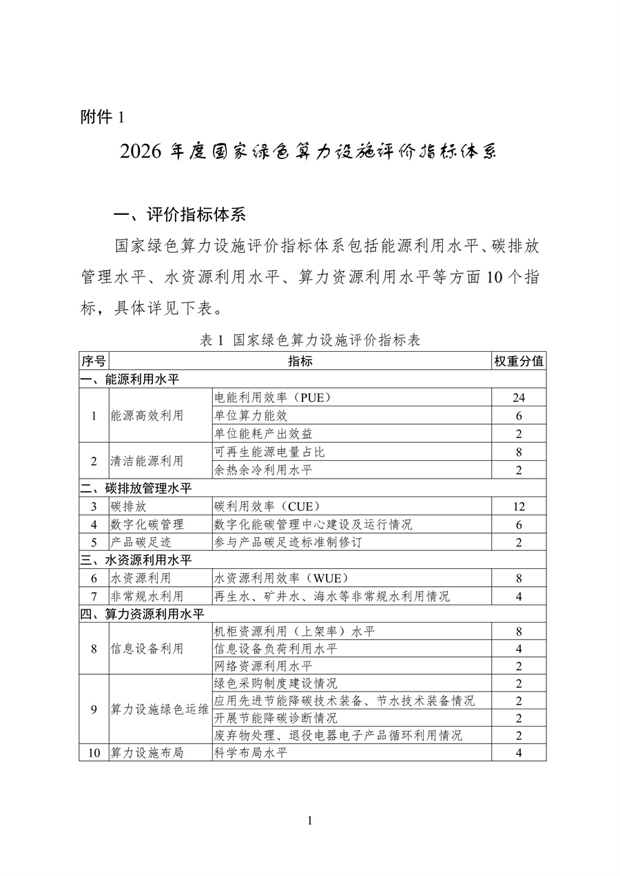 837-1 2026年度国家绿色算力设施评价指标体系_01.jpg