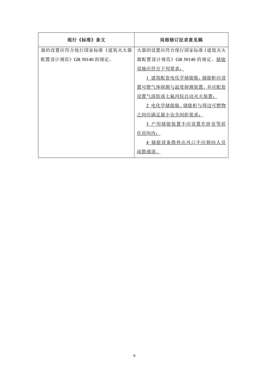 58b206e4e61d4af5a0ec75912047b49d_07.jpg