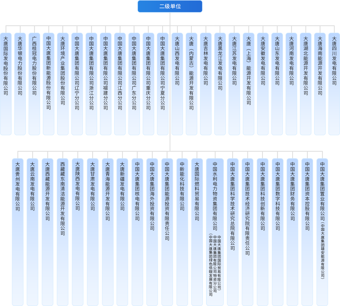 1235b78bdeb0c6542548dd0c228da889253.png