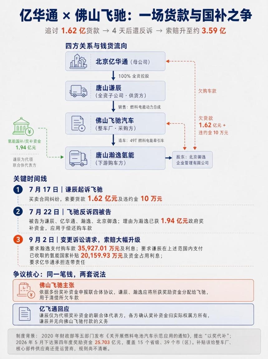 华易通1.png 华易通1.png