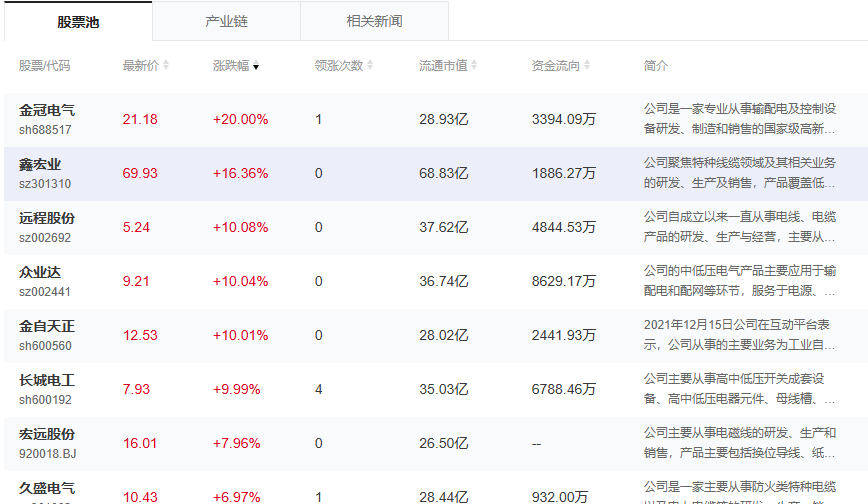 金冠电气1.png 金冠电气1.png