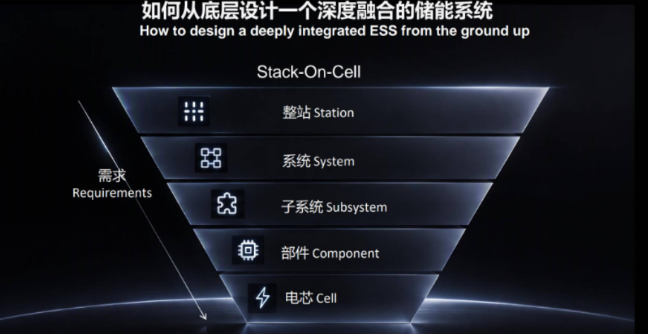 4f8295cbfc8ddb680ff5391afa3f67fe.png 4f8295cbfc8ddb680ff5391afa3f67fe.png